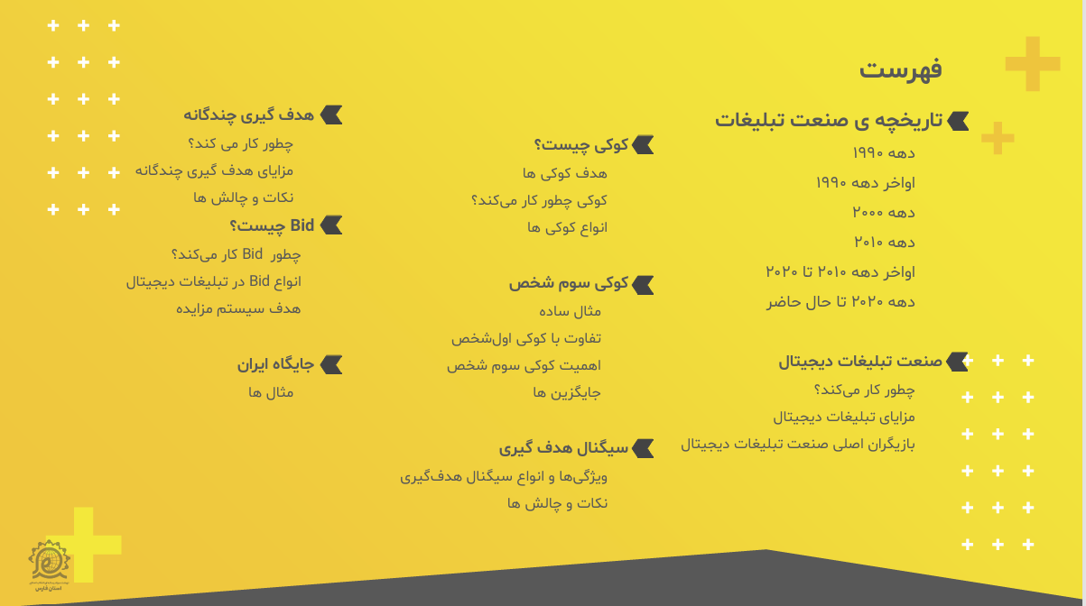 صنعت تبلیغات دیجیتال