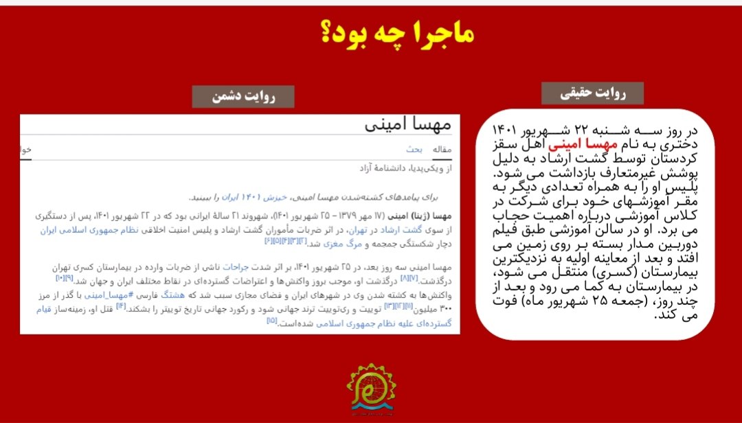 پرونده فتنه آمریکایی و صهیونیستی1401