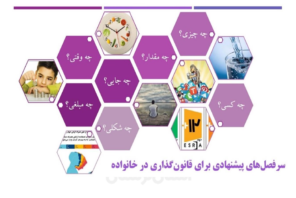 الزامات رسانه‌ای کودکان و نوجوانان